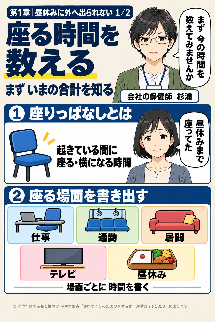 解説図解：座っている時間を数える